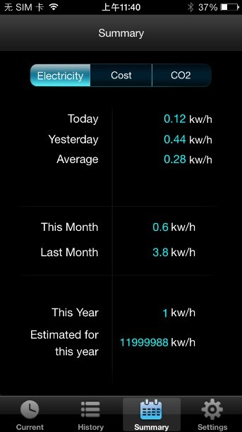 2014 High Quality Wireless Energy Monitor