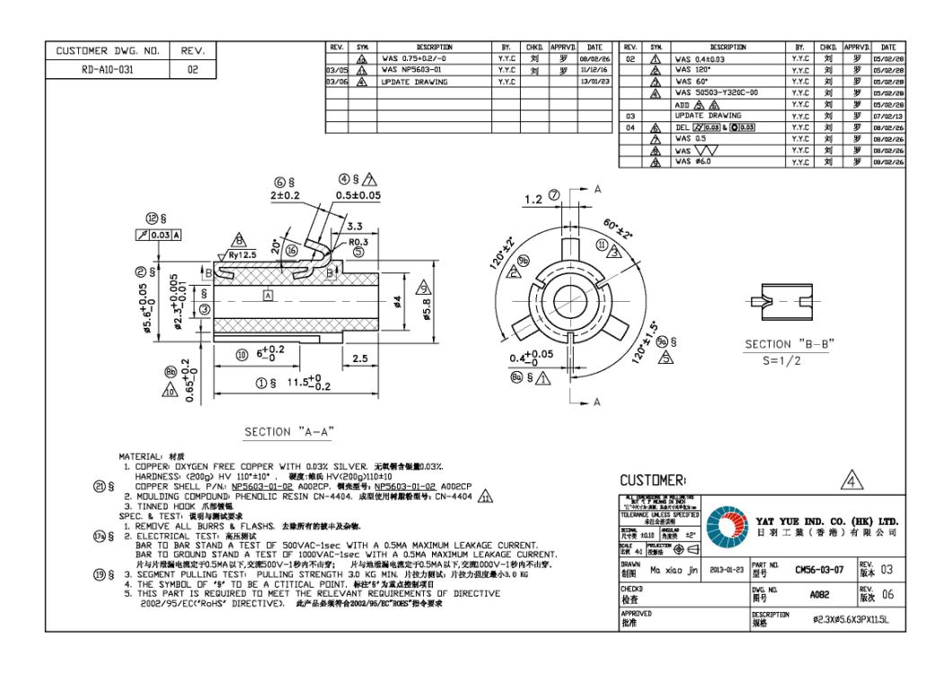 Commutator for Motor Parts with Electric Motor (3 Hook Series)