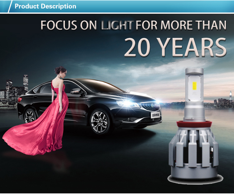 H7 Advanced Vehicle Car Driving Foglight LED H7 Bright Headlight Bulb