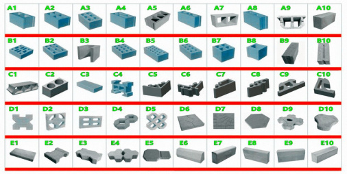 Qt4-24guangzhou Hollow Block Manual Hot Sale for Africa Groupage Shipping