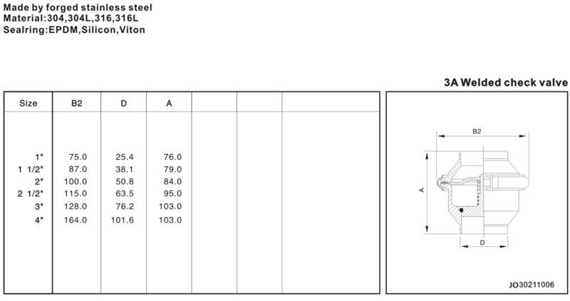 Sanitary Stainless Steel Union Type Check Valve