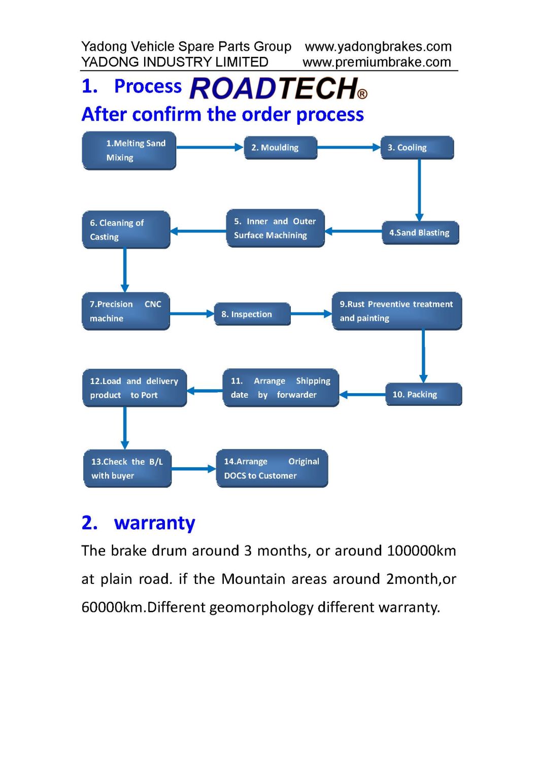 Truck Spare Parts Brake Drum