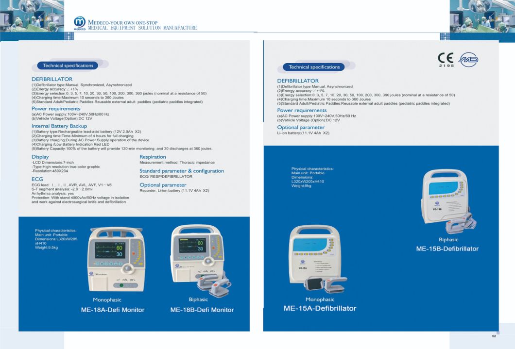 Monophasic / Biphasic Portable Cardiac Defibrillator / Hospital ICU Room Defibrillator with Monitor Me -18A/B