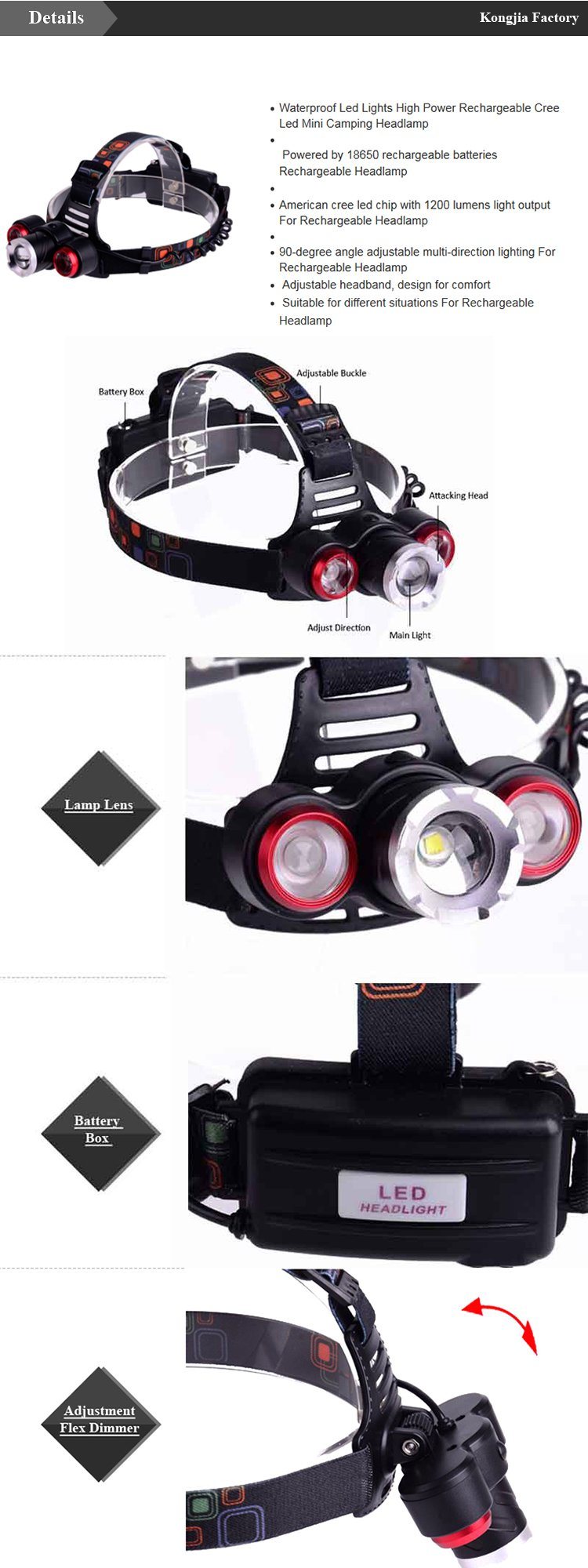 5000 Lumen Headlamp Rechargeable LED Work Light Bright Headlamps