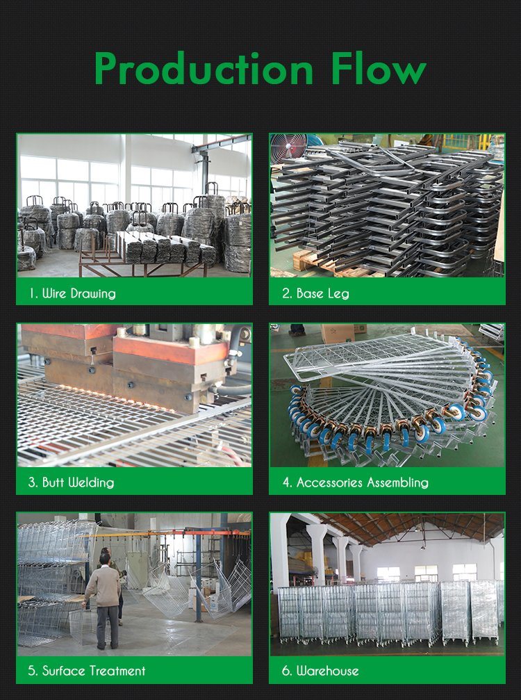 Heavy Duty Wire Mesh Pallet Cage with Wheels