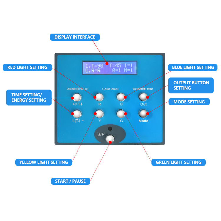 Multifunction LED PDT Skin Rejuvenation Photon LED Light Therapy Machine