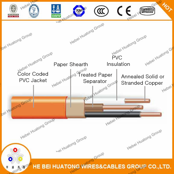 UL719 Nonmetallic-Sheathed Cable. 600 Volt. Copper Conductors. Color-Coded Jacket. Nm-B 14/4 G & 14/2-2 G3