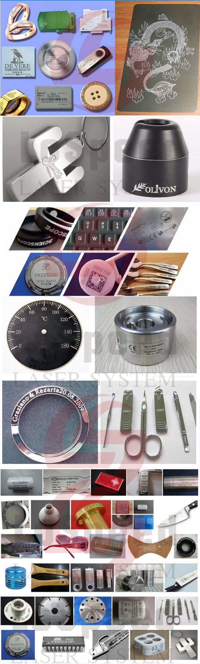 Stainless Steel, Carbon Steel, Aluminum, Copper 20W 30W Laser Marker