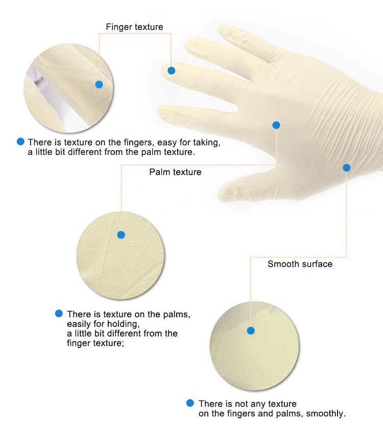 Disposable Medical Latex Sterile Surgical Gloves