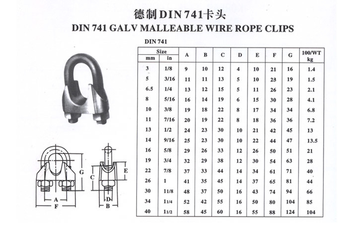 DIN741 Steel Wire Rope Accessories Hardware Stop Attachments Rigging and Fixings Parts Installation