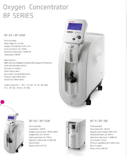 Medical Use 5L High Oxygen Flow Oxygen Concentrator