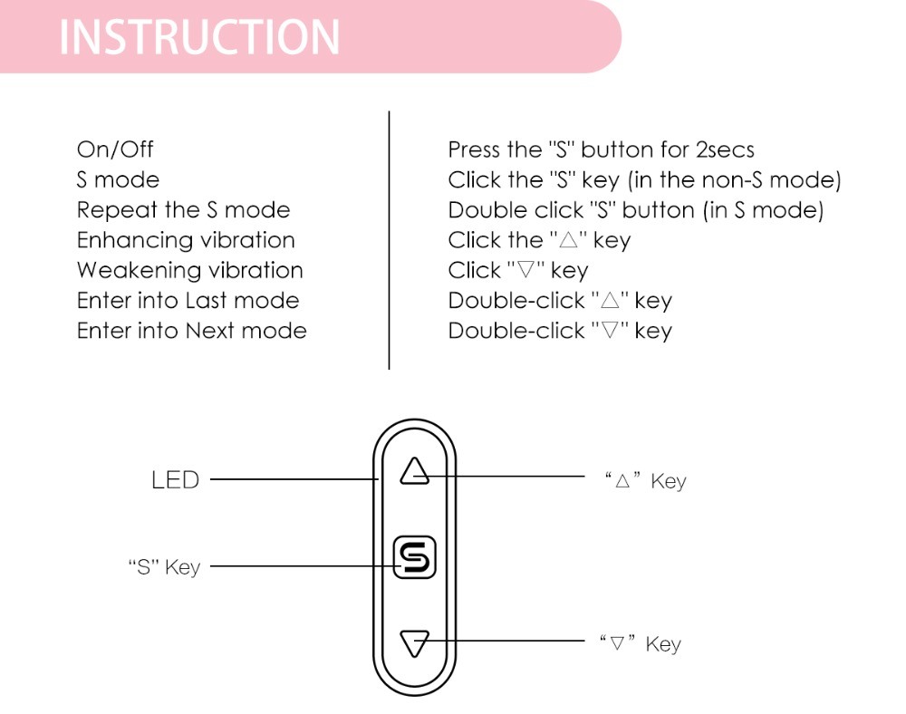 G-Spot Vibrator Female Orgasm Masturbation Device Dual Motor Vibration Adult Sex Toy for Woman