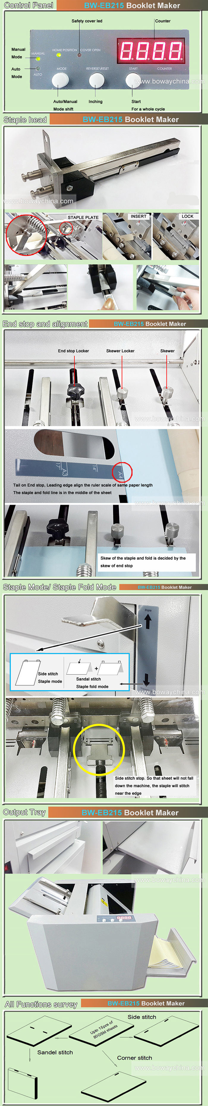 Electrionic Saddle Side Flat Corner Wire Stapling Machine for Exercise Notebook