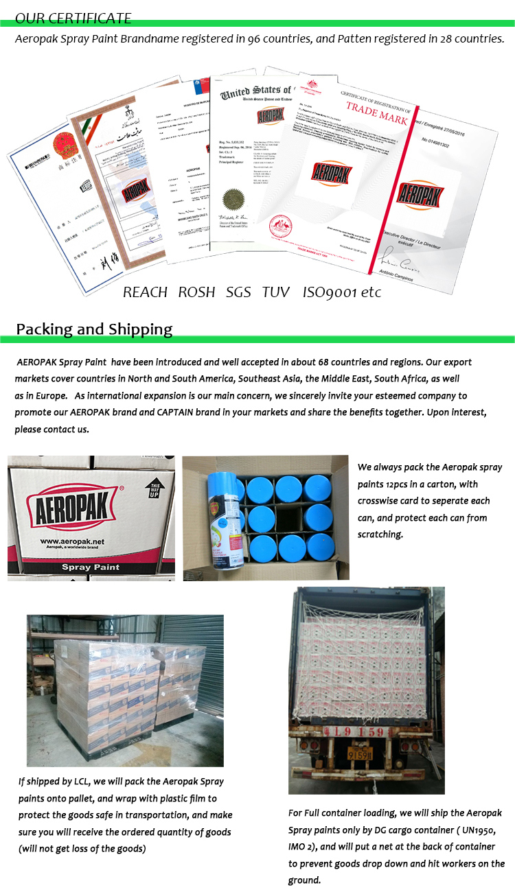 Low Temperature Starting Engine Fluid