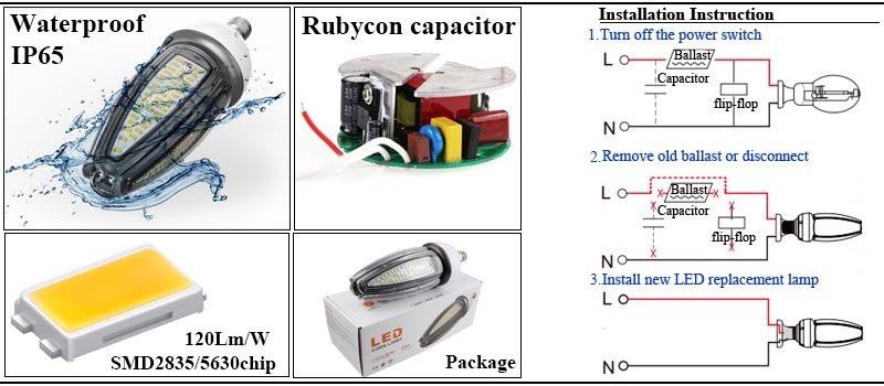40W Waterproof Corn LED Light for Street/Bridge and Square