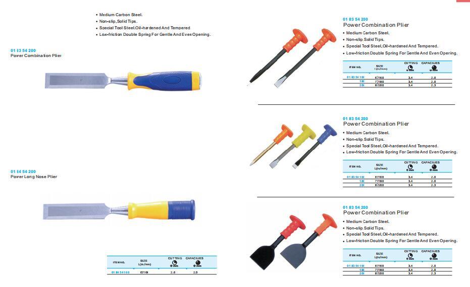 All Types of Household and Construc Hand Tool