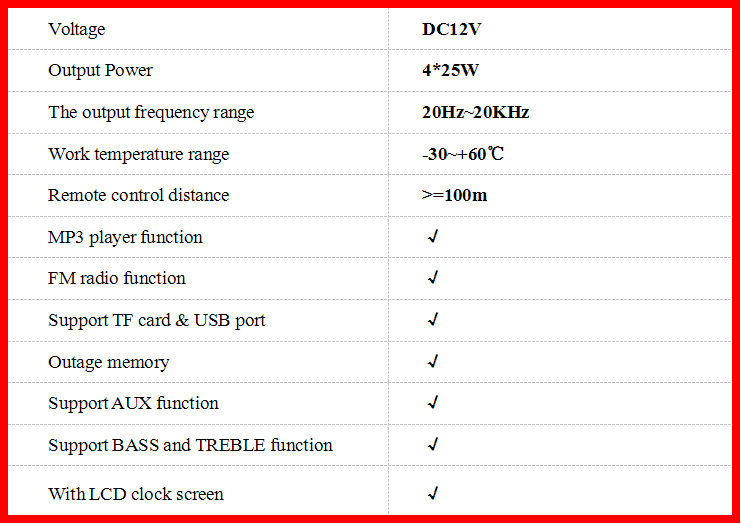 7388IC DC12V 22V Amplifier 100W~200W Output Power Audio USB SD FM Aux Function