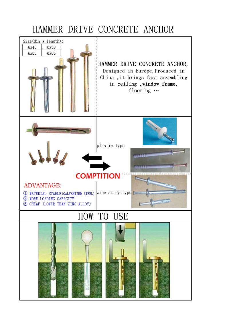 Good Quality Galvanized Steel Hammer Drive Nail Type Concrete Ceiling Anchor