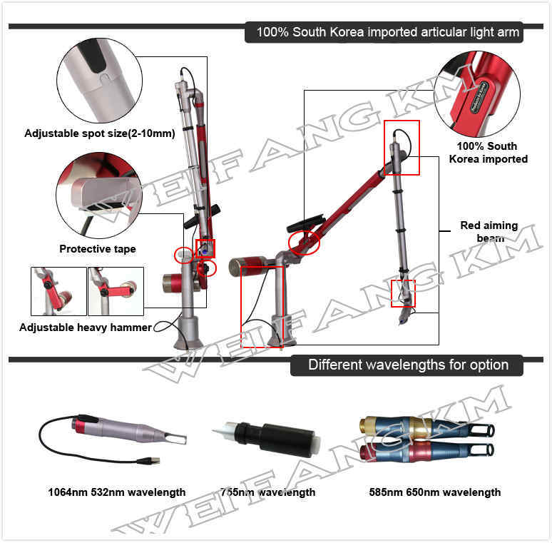 Medical Ce Tattoo Pigment Spots Removal ND YAG Laser Machine Prices