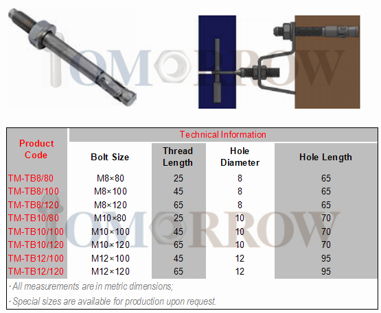 High Quality Stainless Steel 304/316 Wedge Anchor/ Through Bolt/ Expansion Bolt/ Anchor Bolt/ Tam Anchor/ Shell Bolt/ Sleeve Bolt/ Sleeve Anchor