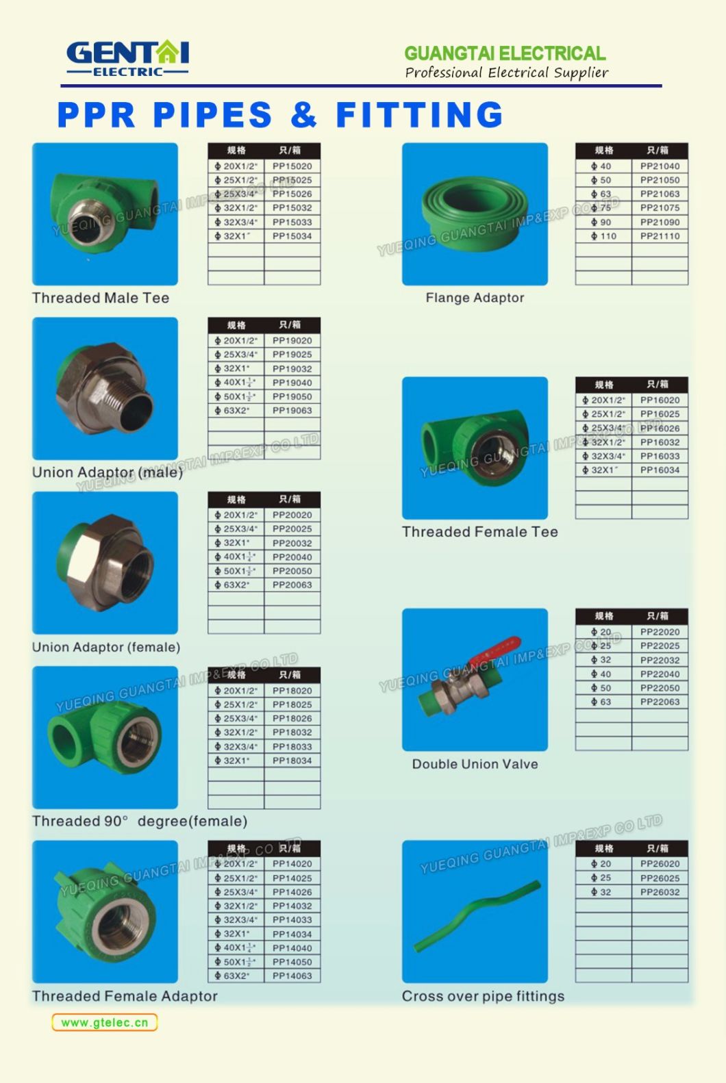 Good Quality Pipe Fittings Reduce Tee