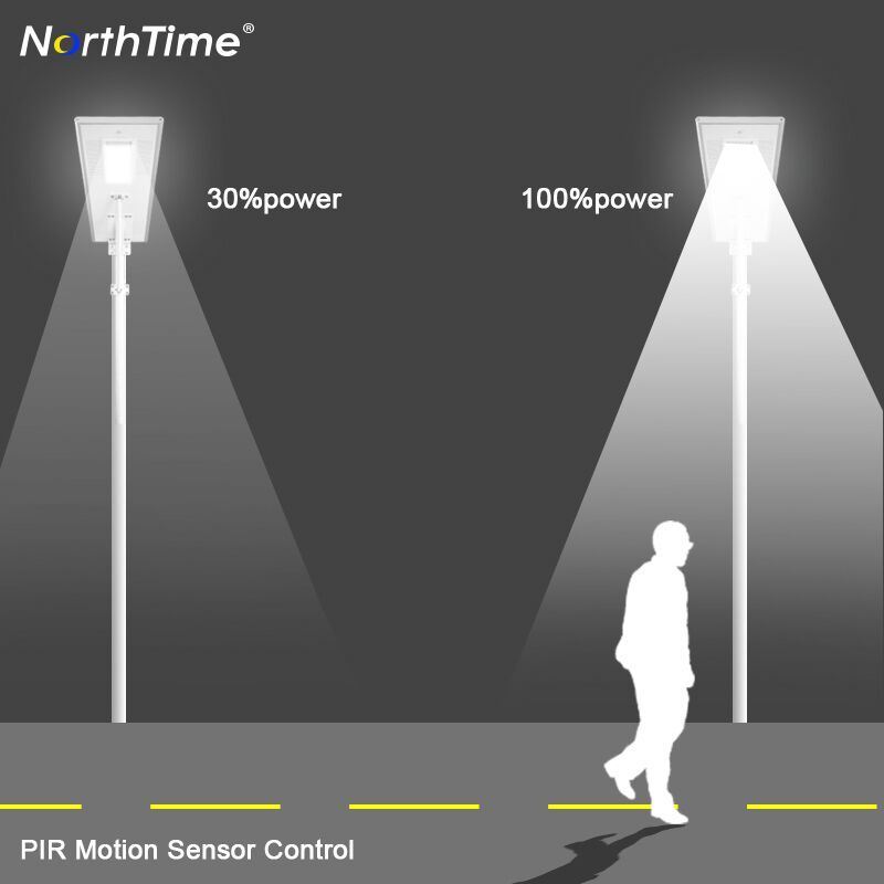 20W Integrated Solar Powered LED Street Light with PIR Sensor