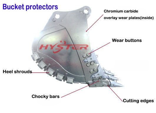 Bimetallic White Iron Wear Plate for Iron Ore Feeder Chute Wear Protection