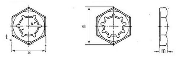 Stainless Steel Self Locking Nut PAL Nut Shear off Nut M6-M20