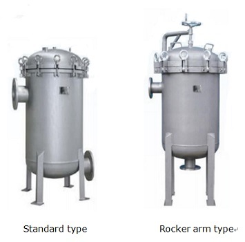 Stainless Steel Bag Filter for Water Treatment