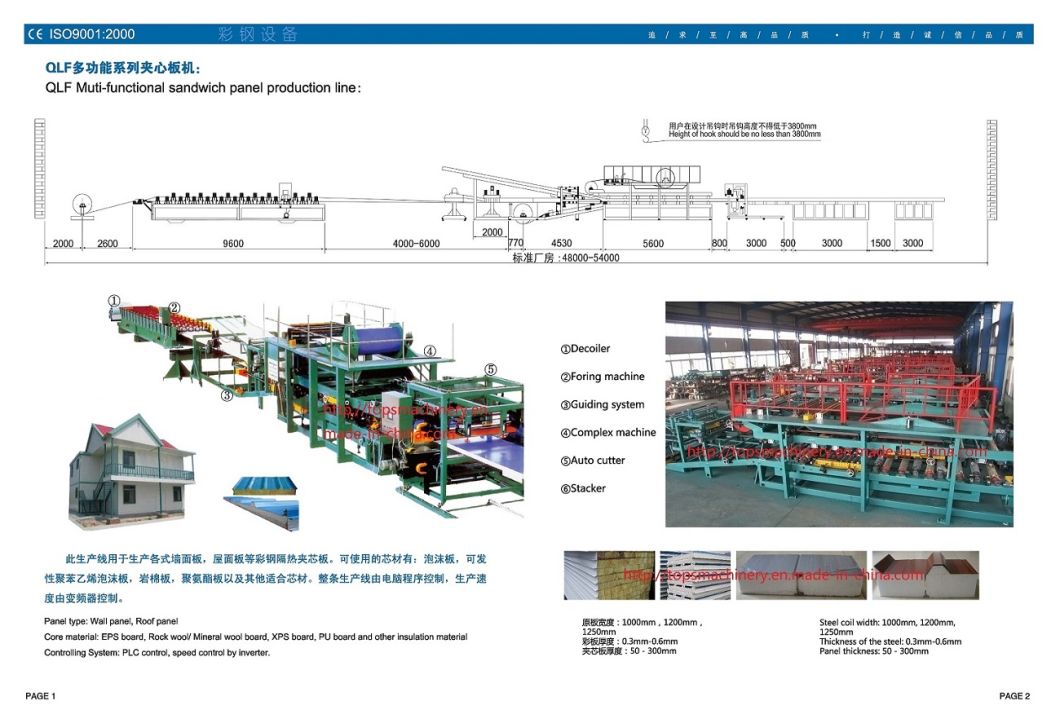 CE Approved EPS and Rock Wool Sandwich Wall Panel Board Cold Roll Forming Machine Production Line