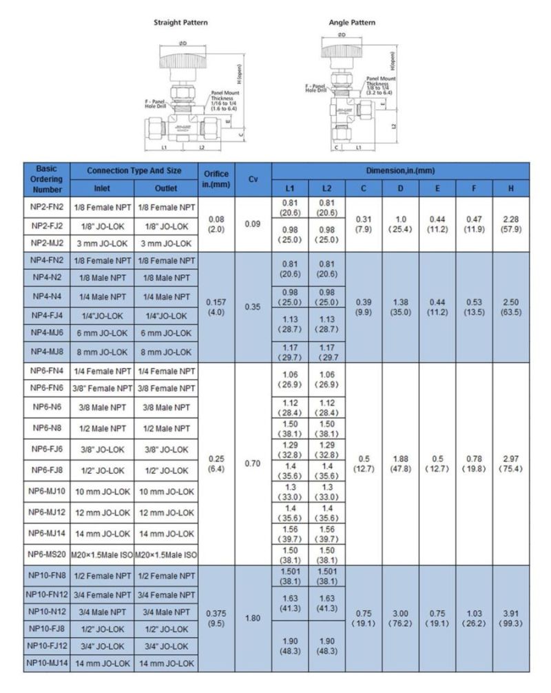 Stainless Steel Female NPT Two Way Angle Needle Valve