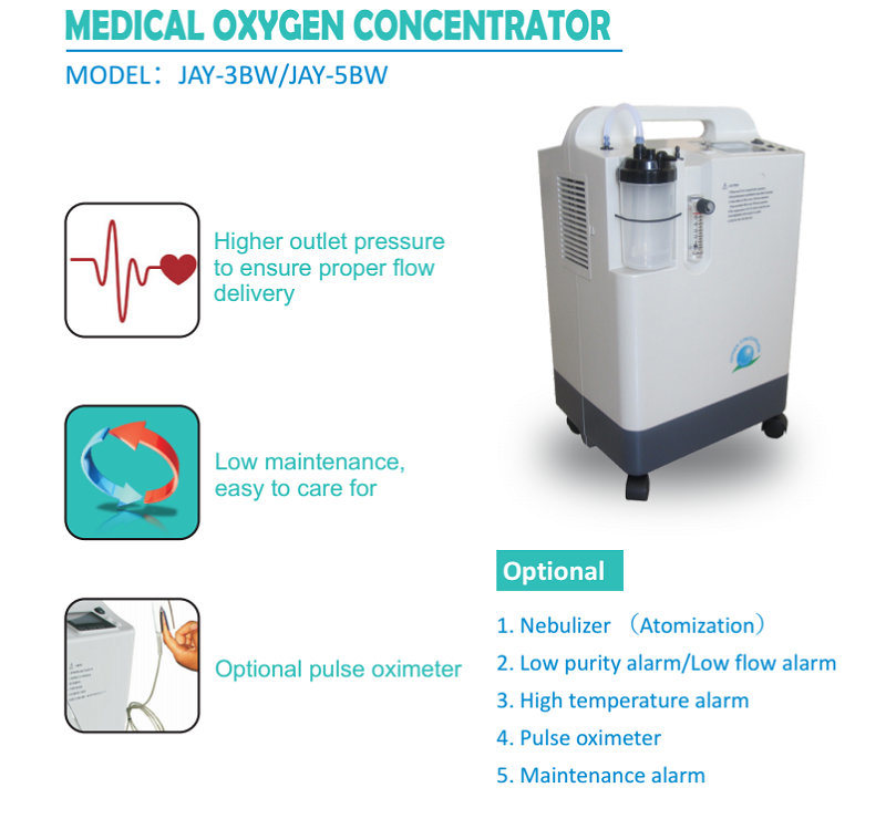Ce Certificate 3L Trolley Portable Medical Oxygen Concentrator