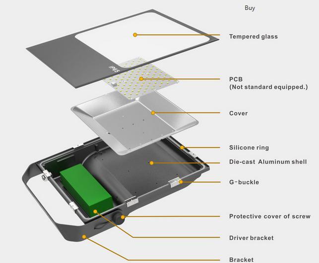 100W LED Flood Light with ETL Approval