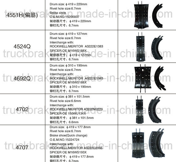 Truck Brake Shoe Rockwell/Meritor A3222e1383/4524q