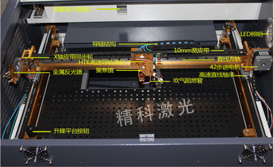 40W 3050 CO2 Laser Engraving Machine Engraver Cutter Rotary Device USB Port Taiwan Guide Rail Stepper Motor