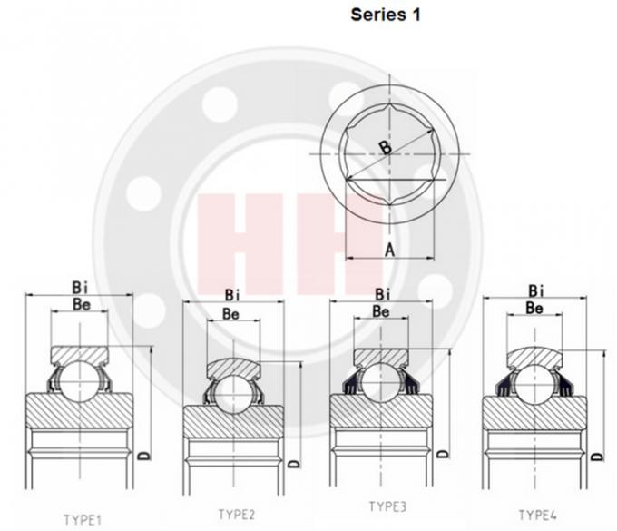 Agricultural Machinery Ball Bearings Parts