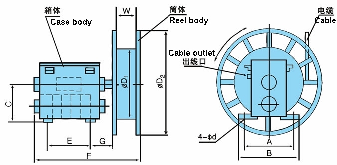 Overhanging Type Cable Reel for Power Cable