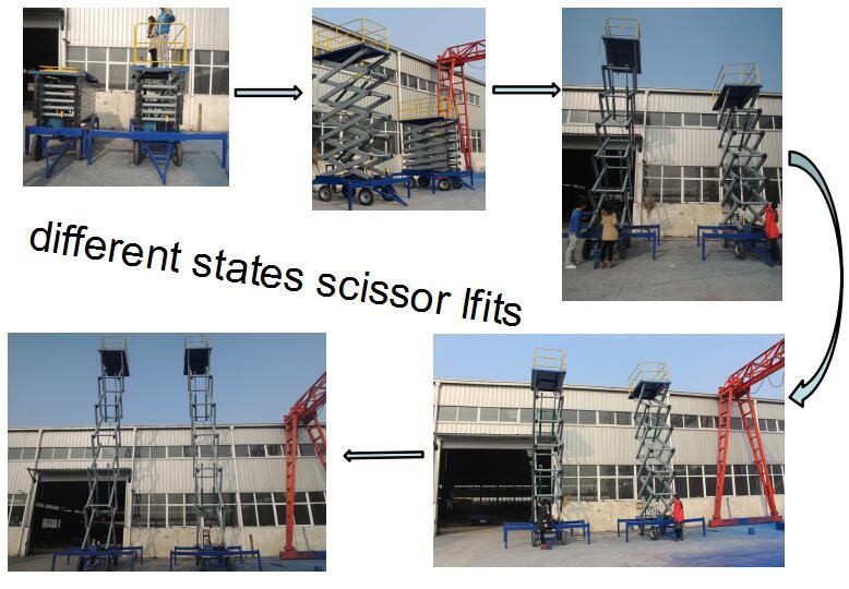 Small Electric Scissor Lift with Good Packing&Delivery