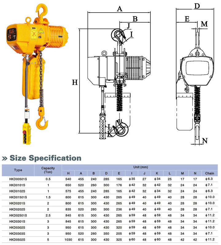 Heavy Duty 3 Ton Single Speed Electric Chain Hoist Block