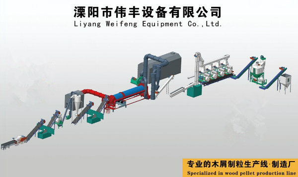 1-15t/H Wood Pellet Mill Production Line with Ce Certificate