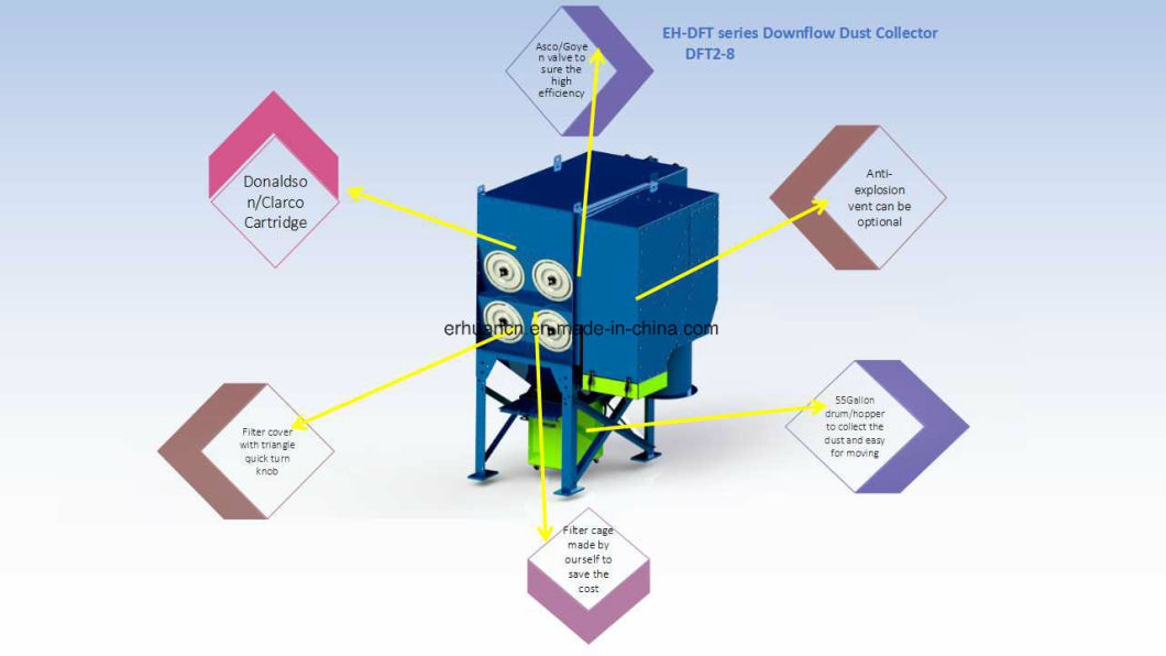 Cartridge Filter Dust Collector for Chemical Industry Fume Extraction