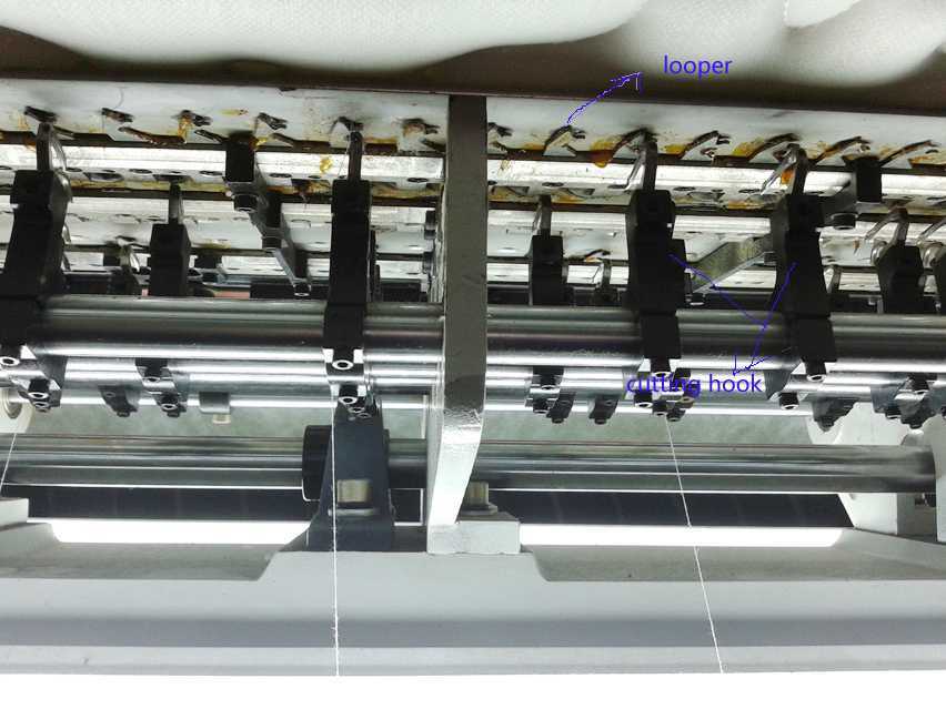 Yuxing Computerized Mattress Quilting Machine, Quilting Mattress Machine