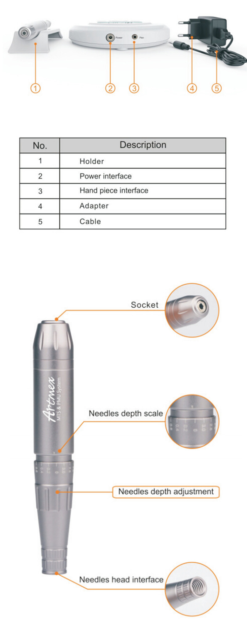 4 in 1 Derma Pen Semi Permanent Makeup Machine Artmex V6