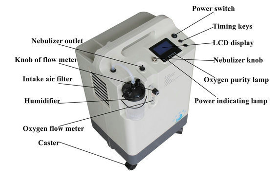 Ce Certificate 3L Trolley Portable Medical Oxygen Concentrator