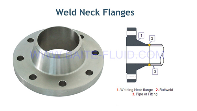 P250gh P245gh C22.8 A105 Forged Carbon Steel Weld Neck Flange