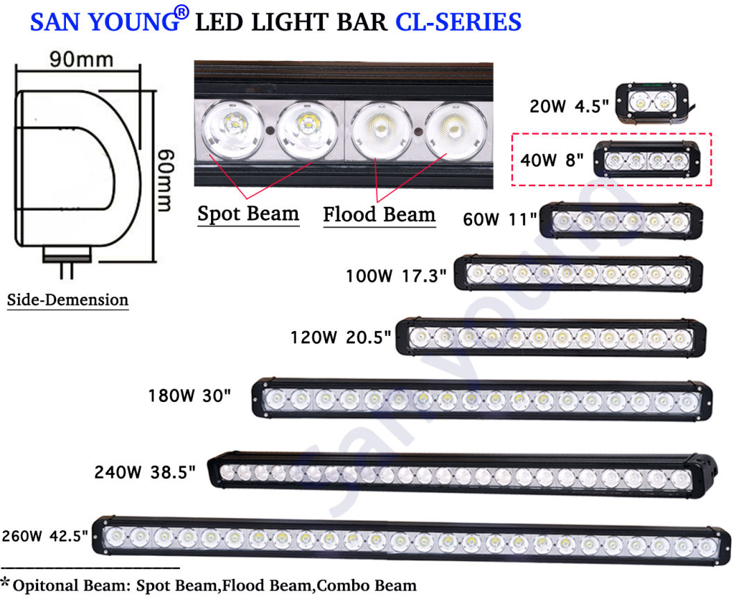 8inch 40W Offroad Single Row LED Light Bar 4X4 LED Bar LED Driving Light