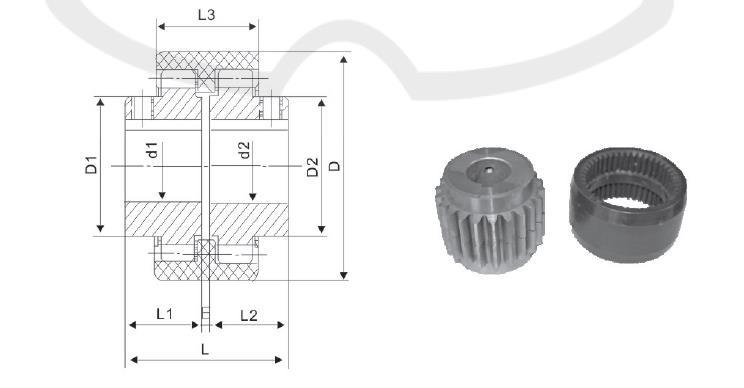 Tgl Series Plastic Gear Coupling for Hydraulic Machinery Parts