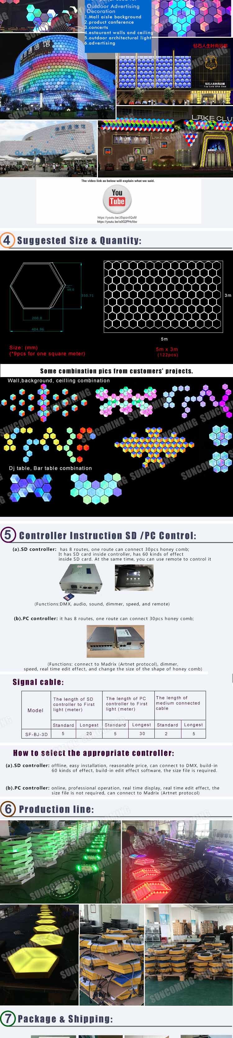 RGB 3 in 1 3D LED Wall Panel Light