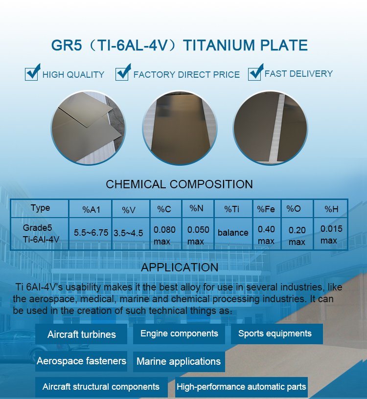 Top Grade Wholesale Customized Gr5 Titanium Plate