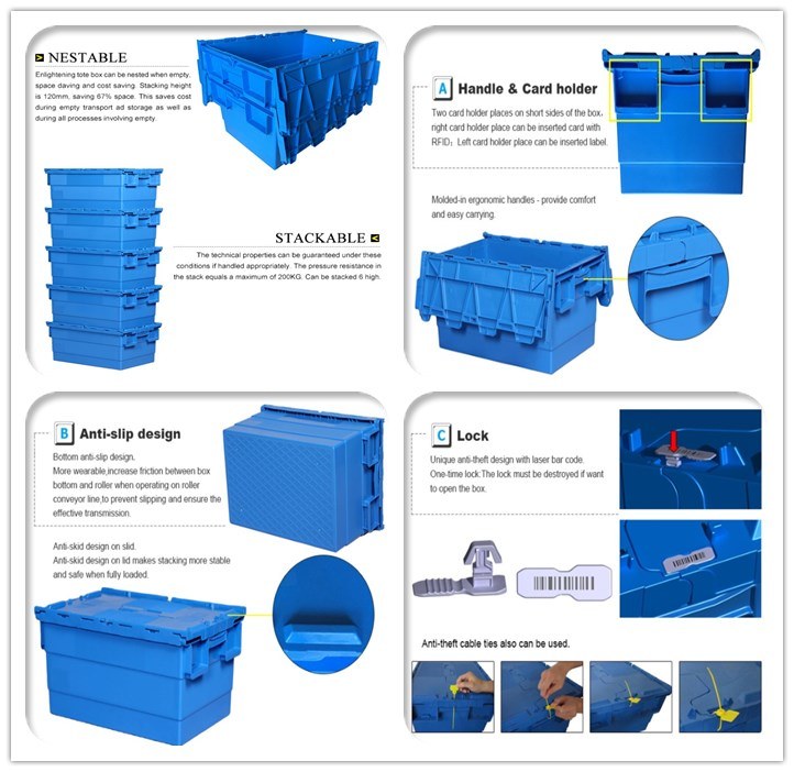 China Wholesale Vented Plastic Heavy Duty Box for Sale